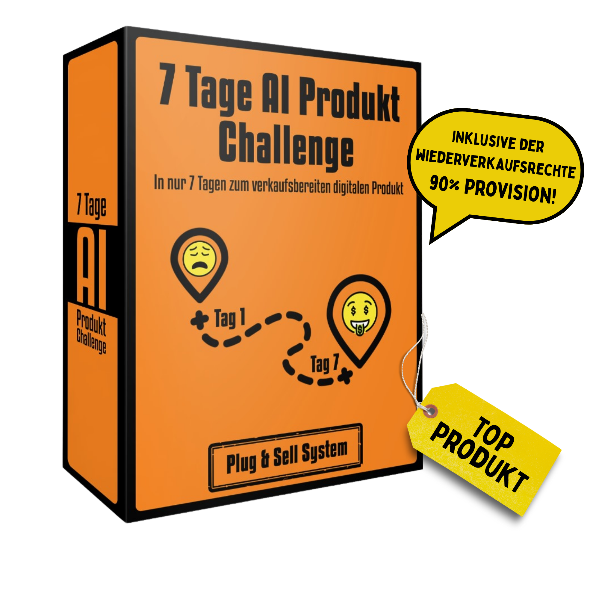 Die 7 Tage AI Produkt Challenge für Online MArketing Online Business Affiliate Marketing